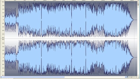 音圧を稼ごうという宗教